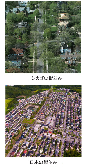 こんな地域･都市をつくろう