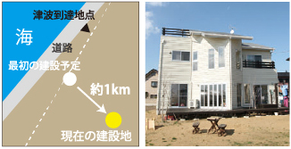 津波を避けることができた旭市の家