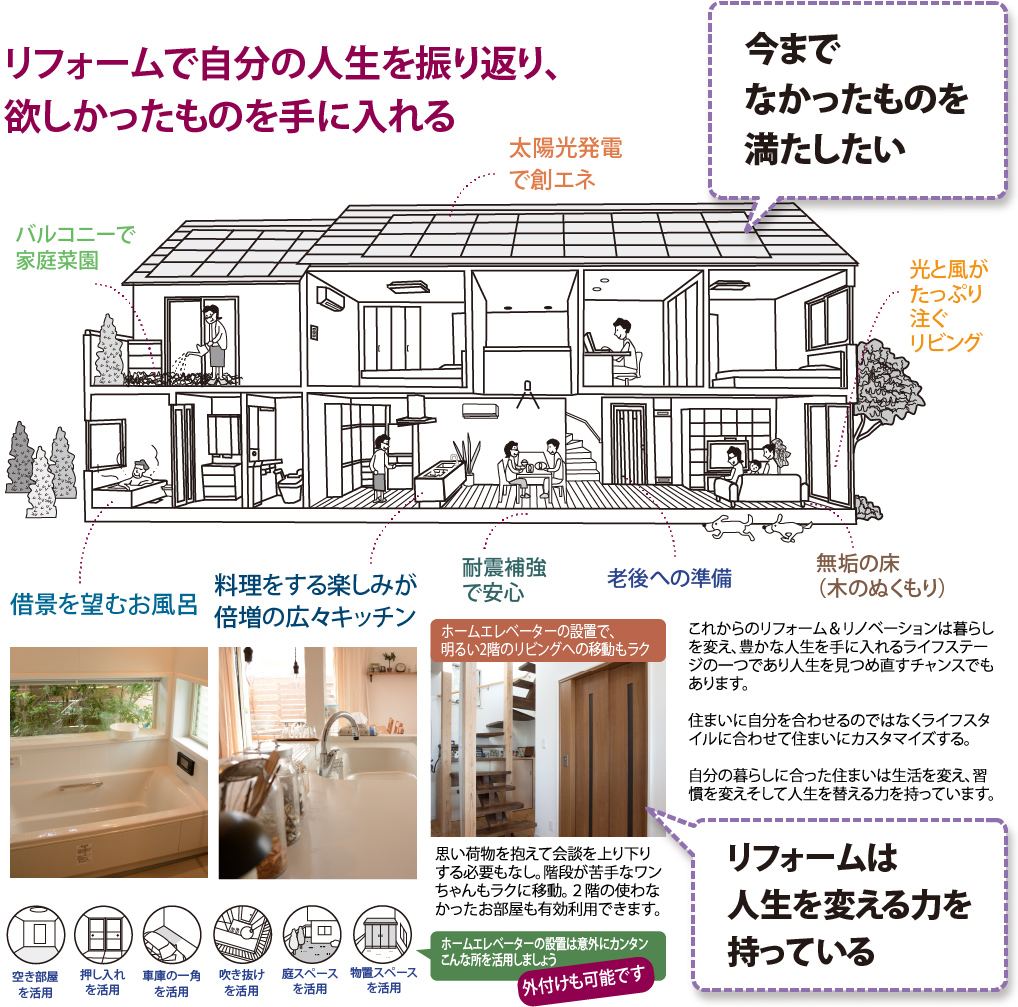 リフォームで自分の人生を振り返り、欲しかったものを手に入れる