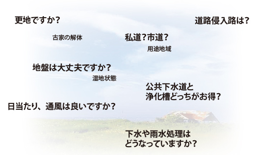 その土地、安全ですか？